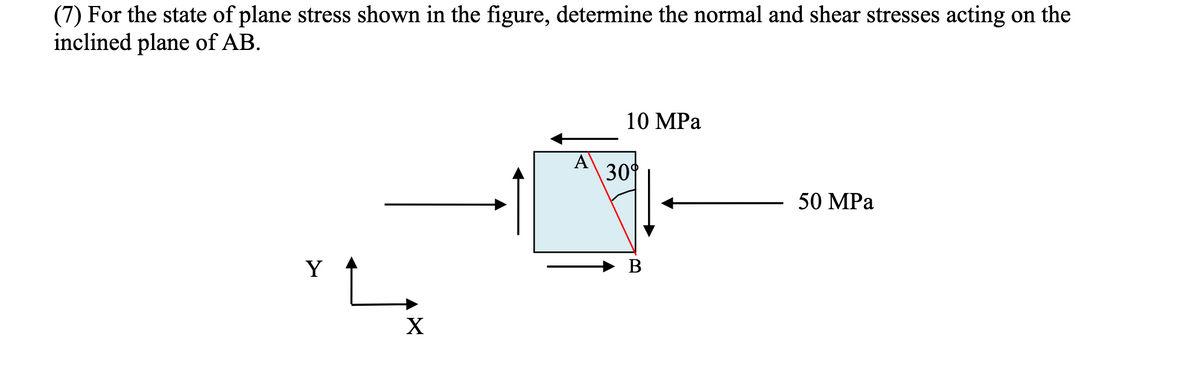 (7) For the state of plane stress shown in the figure, determine the normal and shear stresses acting on the
inclined plane of AB.
10 MPa
A
309
50 MPа
Y
X

