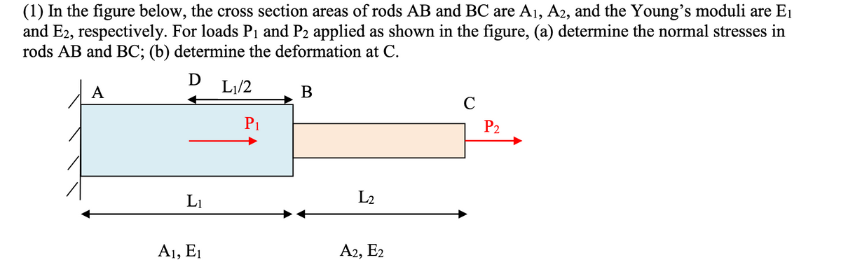 (1) In the figure below, the cross section areas of rods AB and BC are A1, A2, and the Young's moduli are E1
and E2, respectively. For loads P1 and P2 applied as shown in the figure, (a) determine the normal stresses in
rods AB and BC; (b) determine the deformation at C.
D
L1/2
A
B
C
P1
P2
Li
L2
A1, E1
A2, E2
