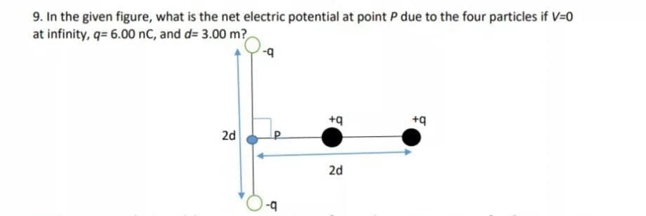 9. In the given figure, what is the net electric potential at point P due to the four particles if V=0
at infinity, q= 6.00 nC, and d= 3.00 m?
--
+q
2d
2d
b-
