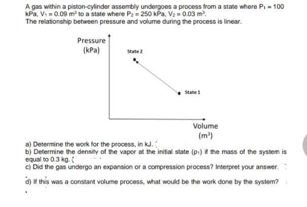 A gas within a piston-cylinder assembly undergoes a process from a state where P = 100
kPa, Vi = 0.09 m to a state where P2 = 250 kPa, V2 = 0.03 m.
The relationship between pressure and volume during the process is linear.
Pressure
(KPa)
State 2
State 1
Volume
(m³)
a) Determine the work for the process, in kJ.
b) Determine the density of the vapor at the initial state (pi) if the mass of the system is
equal to 0.3 kg.
c) Did the gas undergo an expansion or a compression process? Interpret your answer.
d) If this was a constant volume process, what would be the work done by the system?
