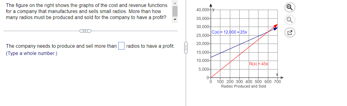 The figure on the right shows the graphs of the cost and revenue functions
for a company that manufactures and sells small radios. More than how
many radios must be produced and sold for the company to have a profit?
The company needs to produce and sell more than radios to have a profit.
(Type a whole number.)
40,000 y
35,000-
30,000-
25,000-
20,000-
15,000-
10,000-
5,000-
0-
C(x)= 12,000 + 25x
0
R(x) = 45x
100 200 300 400 500 600 700
Radios Produced and Sold
Q