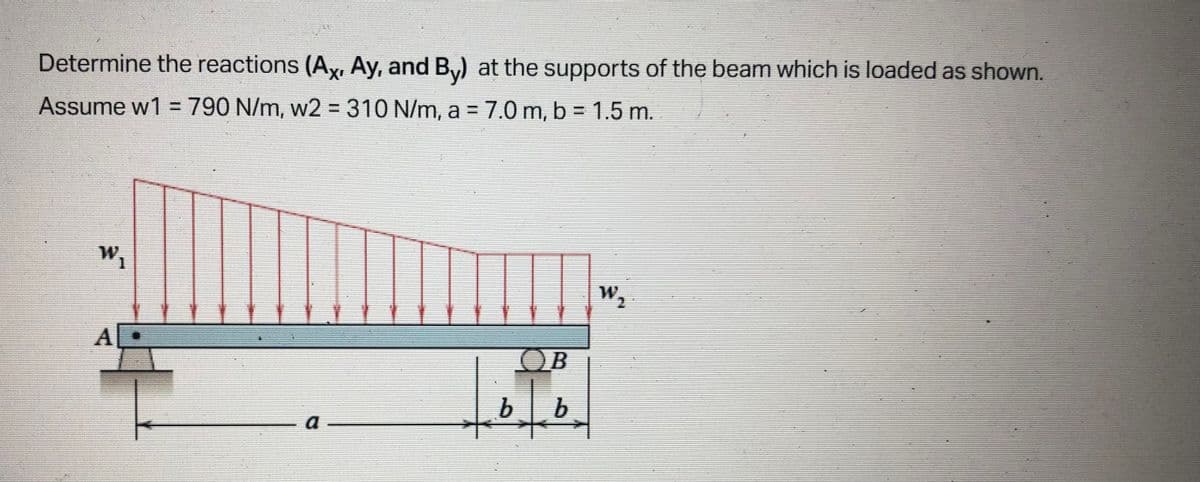 Determine the reactions (Ax, Ay, and By) at the supports of the beam which is loaded as shown.
Assume w1 = 790 N/m, w2 = 310 N/m, a = 7.0 m, b = 1.5 m.
W,
WI
a
OB
[b][b
2