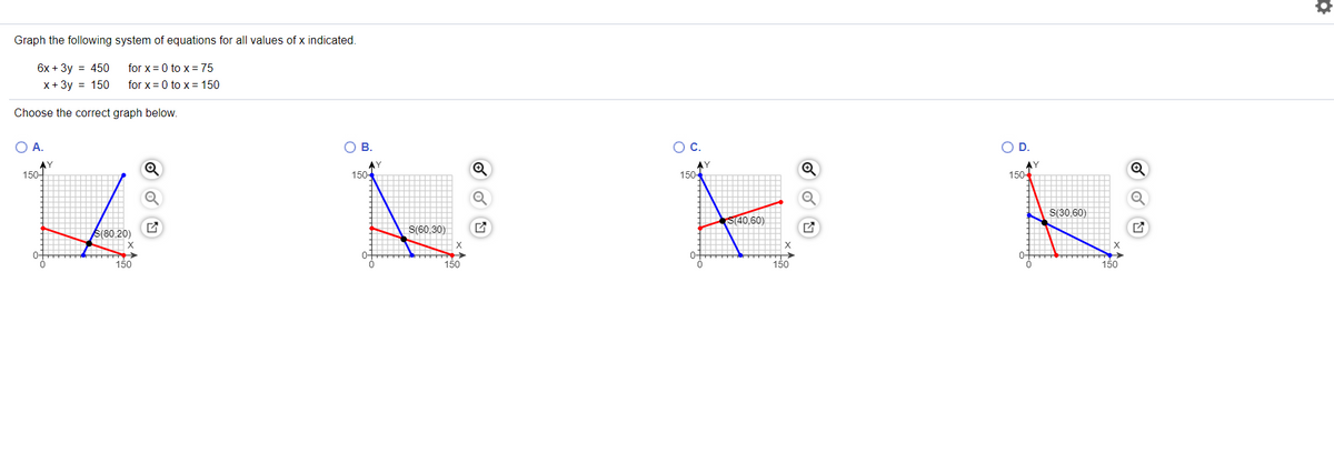 Graph the following system of equations for all values of x indicated.
6x + 3y = 450
for x= 0 to x = 75
x+ 3y = 150
for x= 0 to x = 150
Choose the correct graph below.
OA.
В.
OC.
OD.
AY
AY
150
AY
150-
150
150
S(30,60)
S(40,60)
S80.20)
S(60,30)
0-
0+
150
150
150
150
