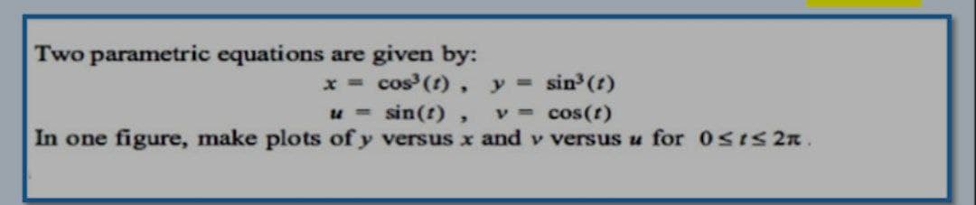 Two parametric equations are given by:
x = cos (t), y=
u sin(t)
In one figure, make plots of y versus x and v versus u for OsIs 2n.
sin (r)
v cos(t)
