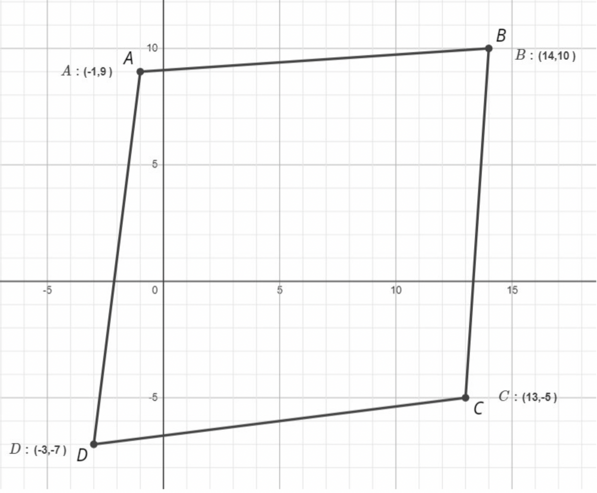 -5
A: (-1,9)
D: (-3,-7) D
A
10
5
0
-5
10
с
B
B: (14,10)
15
C: (13,-5)