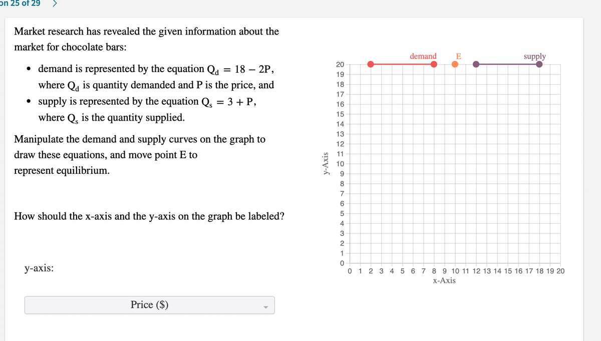 on 25 of 29
Market research has revealed the given information about the
market for chocolate bars:
demand
E
supply
20
• demand is represented by the equation Qd
18 – 2P,
19
where Qa is quantity demanded and P is the price, and
18
17
• supply is represented by the equation Q, = 3 + P,
where Q, is the quantity supplied.
16
15
14
13
Manipulate the demand and supply curves on the graph to
12
draw these equations, and move point E to
11
10
represent equilibrium.
8
7
6
5
How should the x-axis and the y-axis on the graph be labeled?
4
3
2
1
у-ахis:
0 1 2 3 4 5 6 7 8 9 10 11 12 13 14 15 16 17 18 19 20
X-Axis
Price ($)
y-Axis
