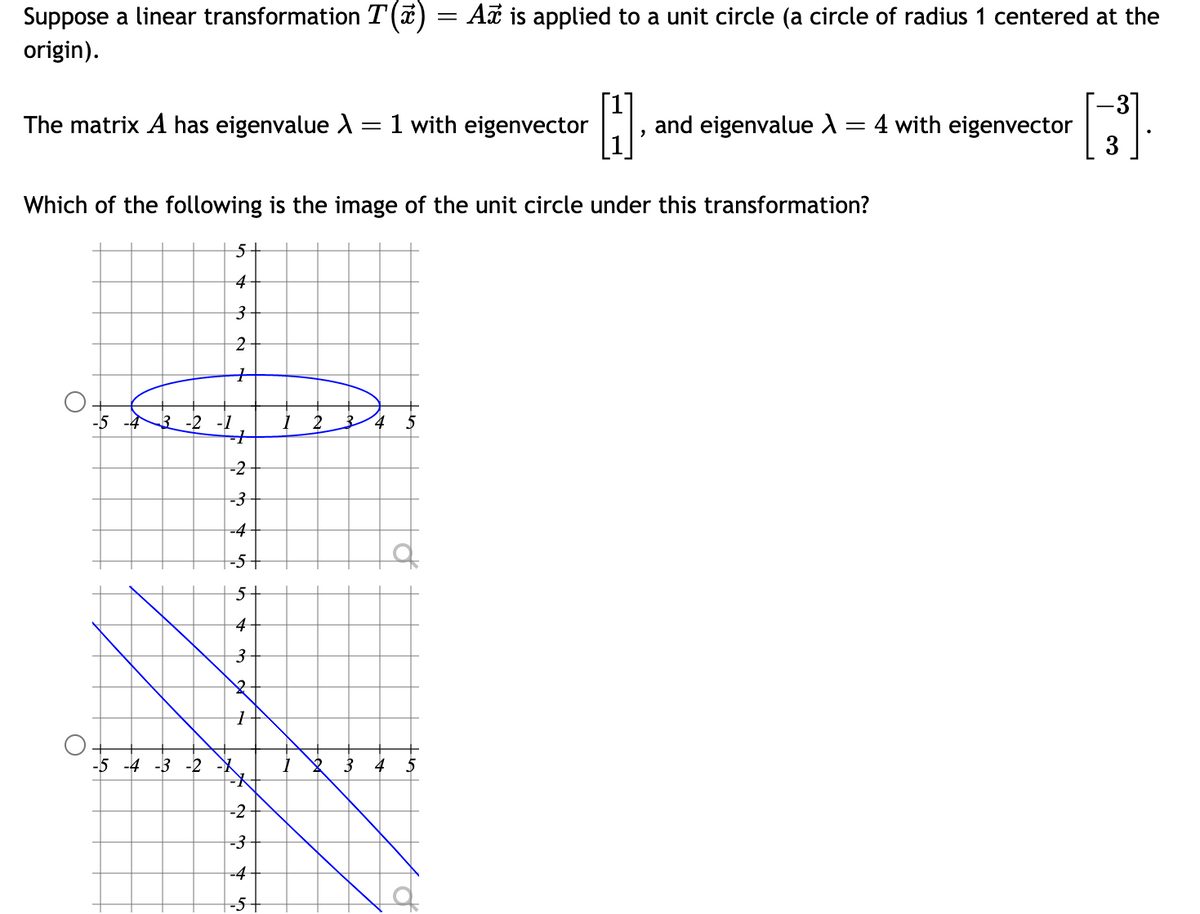 Suppose a linear transformation T(x) = A☛ is applied to a unit circle (a circle of radius 1 centered at the
origin).
The matrix A has eigenvalue X = 1 with eigenvector
H
-5 -4 -3 -2
Which of the following is the image of the unit circle under this transformation?
5
4
3
2
+
+
-2
-3
-4
-5-
5
4
3
or
-2
-3
-4
-5-
"
3
and eigenvalue λ = 4 with eigenvector
-3
3