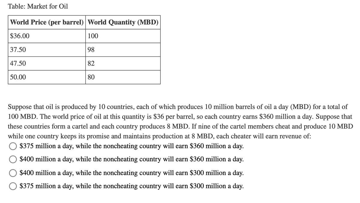 Table: Market for Oil
World Price (per barrel) World Quantity (MBD)
$36.00
100
37.50
98
47.50
82
50.00
80
Suppose that oil is produced by 10 countries, each of which produces 10 million barrels of oil a day (MBD) for a total of
100 MBD. The world price of oil at this quantity is $36 per barrel, so each country earns $360 million a day. Suppose that
these countries form a cartel and each country produces 8 MBD. If nine of the cartel members cheat and produce 10 MBD
while one country keeps its promise and maintains production at 8 MBD, each cheater will earn revenue of:
$375 million a day, while the noncheating country will earn $360 million a day.
$400 million a day, while the noncheating country will earn $360 million a day.
$400 million a day, while the noncheating country will earn $300 million a day.
$375 million a day, while the noncheating country will earn $300 million a day.
