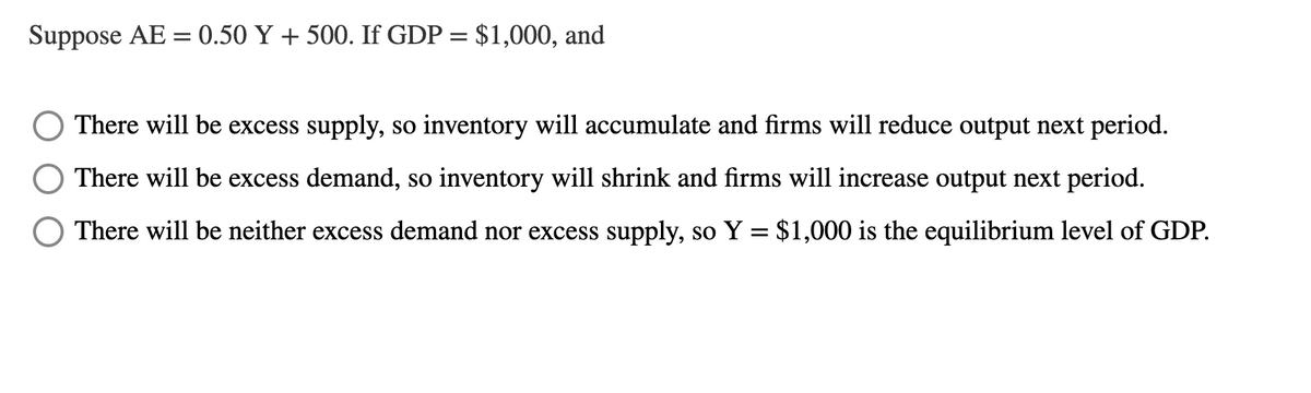 Suppose AE = 0.50 Y + 500. If GDP = $1,000, and
There will be excess supply, so inventory will accumulate and firms will reduce output next period.
There will be excess demand, so inventory will shrink and firms will increase output next period.
There will be neither excess demand nor excess supply, so Y = $1,000 is the equilibrium level of GDP.
