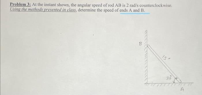 Problem 3: At the instant shown, the angular speed of rod AB is 2 rad/s counterclockwise.
Using the methods presented in class, determine the speed of ends A and B.
s-
15
30
A
3.

