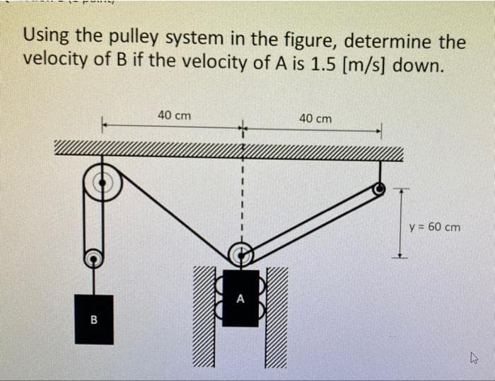 Using the pulley system in the figure, determine the
velocity of B if the velocity of A is 1.5 [m/s] down.
40 cm
40 cm
y = 60 cm
A
