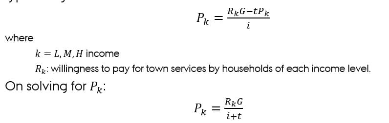 RG-tPk
PR
i
where
k = L, M,H income
Rr: willingness to pay for town services by households of each income level.
On solving for Pr:
PR
%D
k
i+t
||
