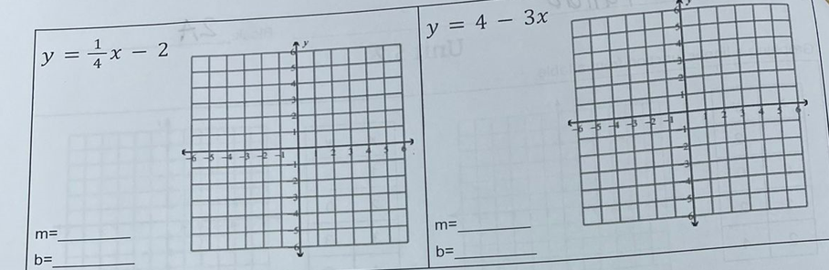 y =x - 2
y = 4 – 3x
InU
|
m=
m=
b=
b=
