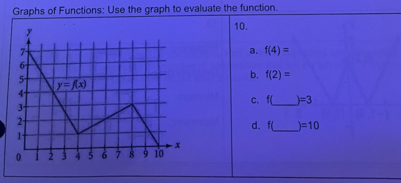 Graphs of Functions: Use the graph to evaluate the function.
10.
y
7-
a. f(4) =
6-
b. f(2) =
5-
4-
c. f)=3
3-
2-
d. f )=10
1-
56789 10
4.
