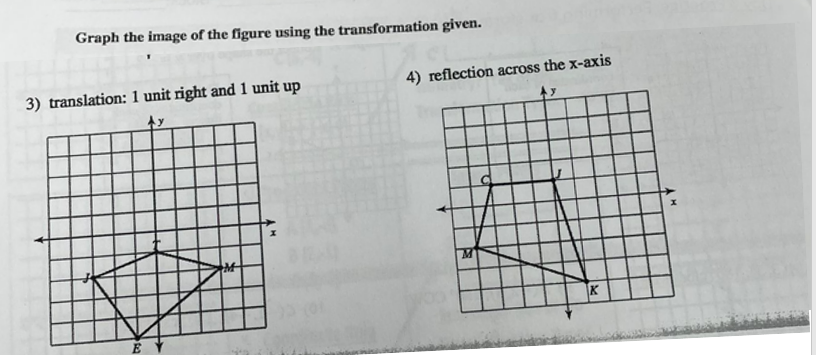 Graph the image of the figure using the transformation given.
3) translation: 1 unit right and 1 unit up
4) reflection across the x-axis
