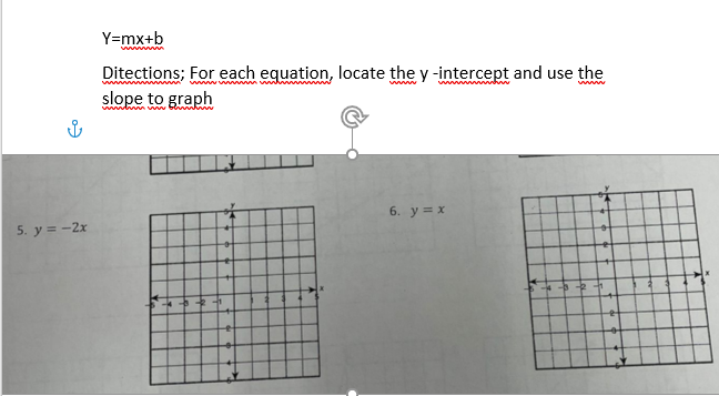 Y=mx+b
Ditections; For each equation, locate the y -intercept and use the
slope to graph
ww
6. y = x
5. y = -2x
