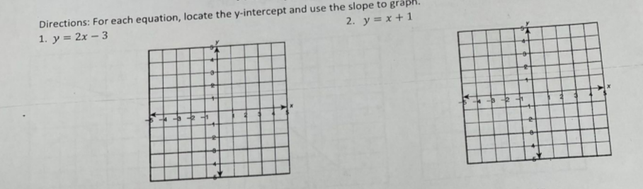 Directions: For each equation, locate the y-intercept and use the slope to grâph
1. y = 2x – 3
2. y = x + 1
