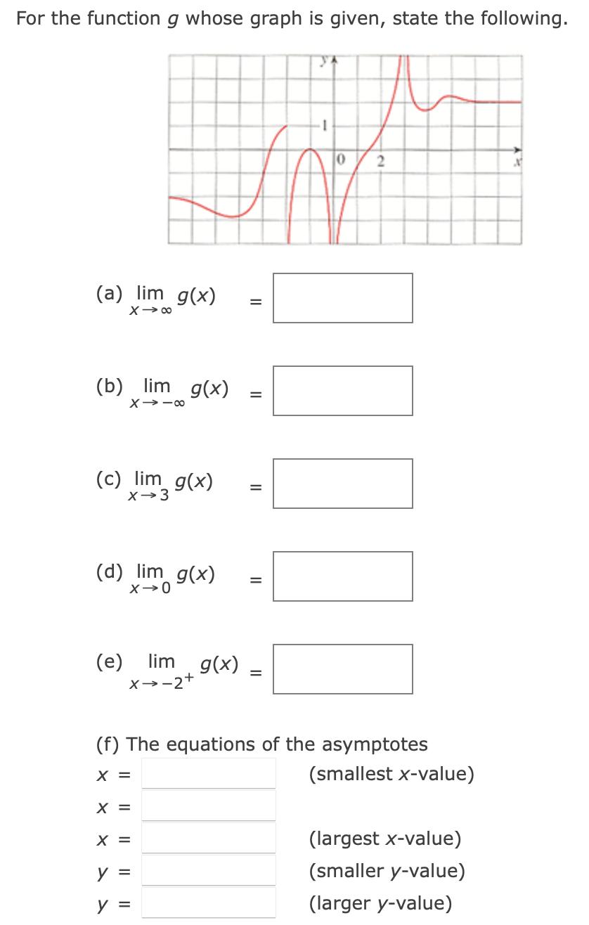 For the function g whose graph is given, state the following.
(a) lim g(x)
x →∞0
(b) lim g(x)
X→-80
(c) lim g(x)
x →3
(d) lim g(x)
X→0
(e) lim g(x)
X→-2+
X =
X =
=
y =
y =
=
=
=
=
·1
(f) The equations of the asymptotes
X =
10
2
(smallest x-value)
(largest x-value)
(smaller y-value)
(larger y-value)
X