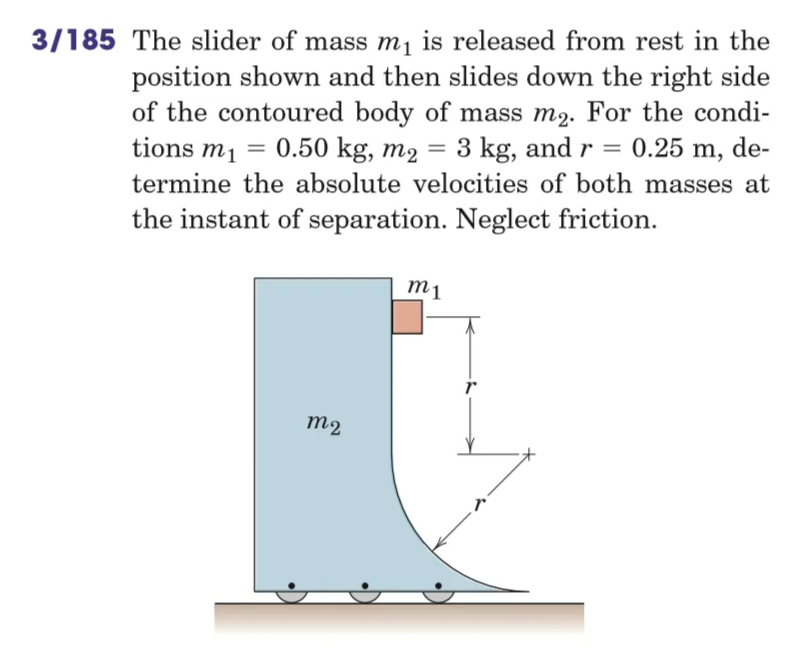 =
3/185 The slider of mass m₁ is released from rest in the
position shown and then slides down the right side
of the contoured body of mass m2. For the condi-
tions m₁ = 0.50 kg, m₂ 3 kg, and r = 0.25 m, de-
termine the absolute velocities of both masses at
the instant of separation. Neglect friction.
m1
m2
r
T
