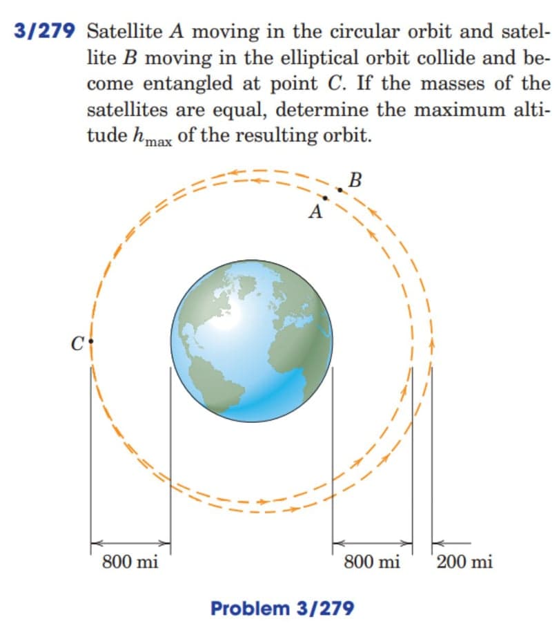 3/279 Satellite A moving in the circular orbit and satel-
lite B moving in the elliptical orbit collide and be-
come entangled at point C. If the masses of the
satellites are equal, determine the maximum alti-
tude hmax of the resulting orbit.
В
A
800 mi
800 mi
200 mi
Problem 3/279
