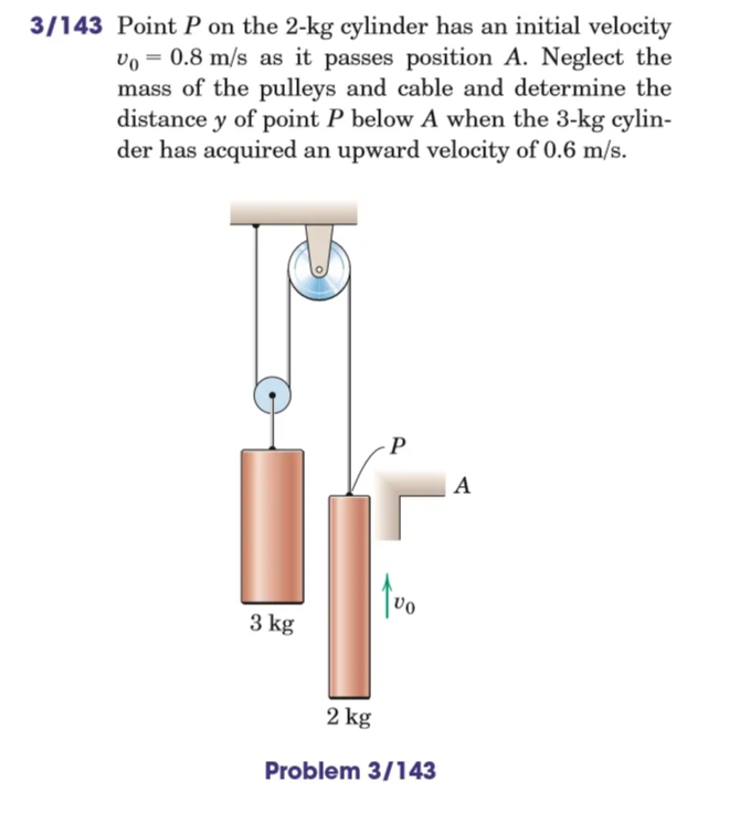 3/143 Point P on the 2-kg cylinder has an initial velocity
vo = 0.8 m/s as it passes position A. Neglect the
mass of the pulleys and cable and determine the
distance y of point P below A when the 3-kg cylin-
der has acquired an upward velocity of 0.6 m/s.
-P
A
3 kg
2 kg
Problem 3/143
