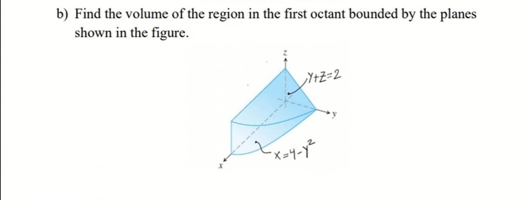 b) Find the volume of the region in the first octant bounded by the planes
shown in the figure.
tZ=2
