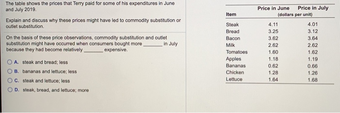 The table shows the prices that Terry paid for some of his expenditures in June
and July 2019.
Explain and discuss why these prices might have led to commodity substitution or
outlet substitution.
On the basis of these price observations, commodity substitution and outlet
substitution might have occurred when consumers bought more
because they had become relatively.
in July
expensive.
A. steak and bread; less
B. bananas and lettuce; less
C. steak and lettuce; less
D. steak, bread, and lettuce; more
Item
Steak
Bread
Bacon
Milk
Tomatoes
Apples
Bananas
Chicken
Lettuce
Price in June
(dollars per unit)
4.11
3.25
3.62
2.62
1.60
1.18
Price in July
0.62
1.28
1.64
4.01
3.12
3.64
2.62
1.62
1.19
0.66
1.26
1.68