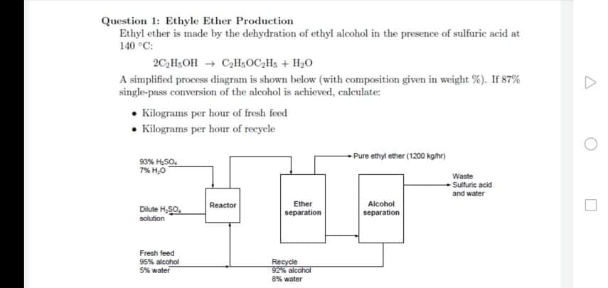 Question 1: Ethyle Ether Production
Ethyl ether is made by the dehydration of ethyl alcohol in the presence of sulfuric acid at
140 °C:
2C2H;OH + C2H;OC;Hs + H20
A simplified process diagram is shown below (with composition given in weight %). If 87%
single-pass conversion of the alcohol is achieved, calculate:
• Kilograms per hour of fresh feed
• Kilograms per hour of recycle
- Pure ethyl ether (1200 kghr)
93% H,SO.
7% H,0
Waste
Sulturic acid
and water
Reactor
Ether
separation
Alcohol
Dilute H,SO,
solution
separation
Fresh feed
95% alcohol
5% water
Recycle
92% alcohol
6% water
