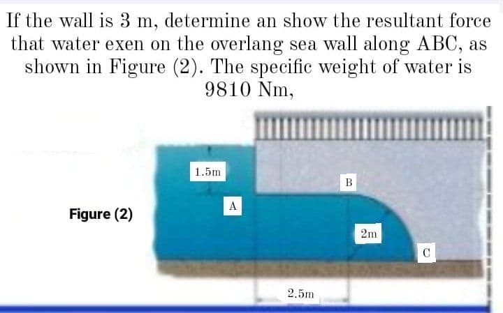 If the wall is 3 m, determine an show the resultant force
that water exen on the overlang sea wall along ABC, as
shown in Figure (2). The specific weight of water is
9810 Nm,
1.5m
B
A
Figure (2)
2m
C
2.5m

