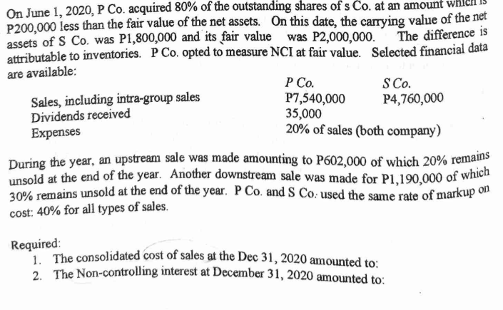On June 1, 2020, P Co. acquired 80% of the outstanding shares of s Co. at an amount
P200,000 less than the fair value of the net assets. On this date, the carrying value of the net
assets of S Co. was P1,800,000 and its fair value was P2,000,000.
attributable to inventories. P Co. opted to measure NCI at fair value. Selected financial data
unsold at the end of the year. Another downstream sale was made for P1,190,000 of which
30% remains unsold at the end of the year. P Co. and S Co: used the same rate of markup on
The difference is
are available:
P Co.
P7,540,000
35,000
20% of sales (both company)
S Co.
P4,760,000
Sales, including intra-group sales
Dividends received
Expenses
During the year, an upstream sale was made amounting to P602,000 of which 20% remains
cost: 40% for all types of sales.
Required:
1. The consolidated cost of sales at the Dec 31, 2020 amounted to:
2. The Non-controlling interest at December 31, 2020 amounted to:
