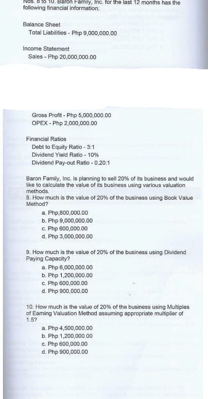 Nos. 8 to
following financial information:
Baron Family, Inc. for the last 12 months has the
Balance Sheet
Total Liabilities - Php 9,000,000.00
Income Statement
Sales - Php 20,000,000.00
Gross Profit - Php 5,000,000.00
OPEX - Php 2,000,000.00
Financial Ratios
Debt to Equity Ratio - 3:1
Dividend Yield Ratio - 10%
Dividend Pay-out Ratio - 0.20:1
Baron Family, Inc. is planning to sell 20% of its business and would
like to calculate the value of its business using various valuation
methods.
8. How much is the value of 20% of the business using Book Value
Method?
a. Php,800,000.00
b. Php 9,000,000.00
c. Php 600,000.00
d. Php 3,000,000.00
9. How much is the value of 20% of the business using Dividend
Paying Capacity?
a. Php 6,000,000.00
b. Php 1,200,000.00
c. Php 600,000.00
d. Php 900,000.00
10. How much is the value of 20% of the business using Multiples
of Eaming Valuation Method assuming appropriate multiplier of
1.5?
a. Php 4,500,000.00
b. Php 1,200,000.00
c. Php 600,000.00
d. Php 900,000.00
