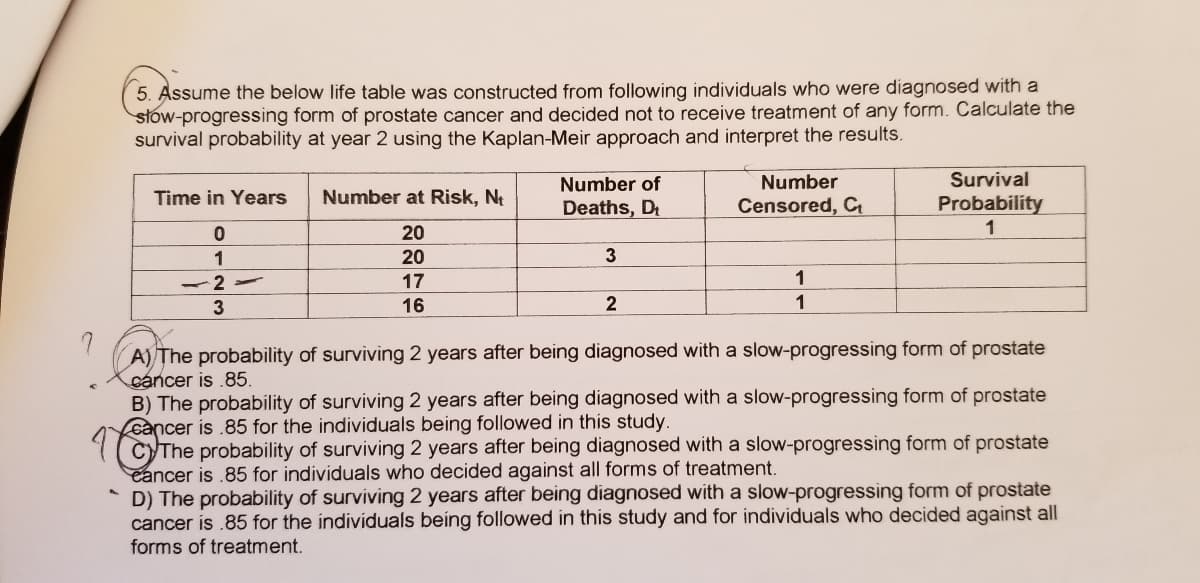 5. Assume the below life table was constructed from following individuals who were diagnosed with a
słów-progressing form of prostate cancer and decided not to receive treatment of any form. Calculate the
survival probability at year 2 using the Kaplan-Meir approach and interpret the results.
Number of
Number
Survival
Time in Years
Number at Risk, Nt
Deaths, Dt
Censored, C
Probability
20
1
1
20
3
-2
17
1
16
2
1
A) The probability of surviving 2 years after being diagnosed with a slow-progressing form of prostate
cáncer is .85.
B) The probability of surviving 2 years after being diagnosed with a slow-progressing form of prostate
cancer is .85 for the individuals being followed in this study.
7( CYThe probability of surviving 2 years after being diagnosed with a slow-progressing form of prostate
eancer is .85 for individuals who decided against all forms of treatment.
* D) The probability of surviving 2 years after being diagnosed with a slow-progressing form of prostate
cancer is .85 for the individuals being followed in this study and for individuals who decided against all
forms of treatment.
