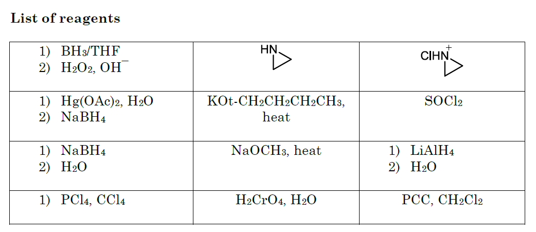 List of reagents
HN.
1) BH3/THF
2) H2О2, ОН
CIHN
1) Hg(OAc)2, H2O
2) NABH4
KOt-CH2CH2CH2CH3,
SOC22
heat
1) NaBH4
2) H2O
1) LİAIH4
2) H2O
NaOCH3, heat
1) PC14, CC14
H2CrO4, H2O
РСС, СН2C12
