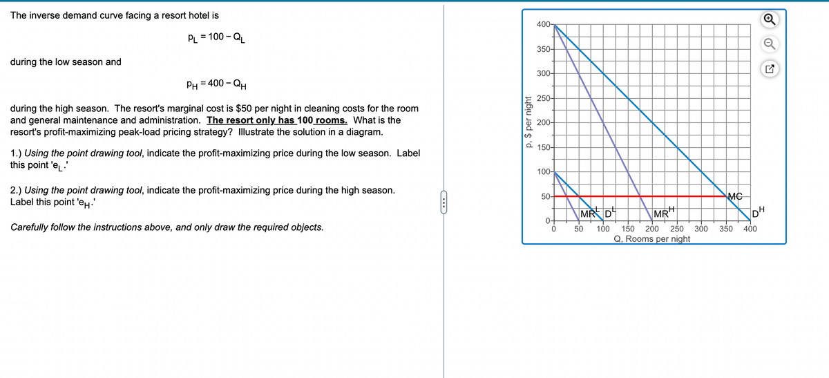 The inverse demand curve facing a resort hotel is
during the low season and
PL = 100 - QL
PH
= 400 - QH
during the high season. The resort's marginal cost is $50 per night in cleaning costs for the room
and general maintenance and administration. The resort only has 100 rooms. What is the
resort's profit-maximizing peak-load pricing strategy? Illustrate the solution in a diagram.
1.) Using the point drawing tool, indicate the profit-maximizing price during the low season. Label
this point 'e.'
2.) Using the point drawing tool, indicate the profit-maximizing price during the high season.
Label this point 'e.'
Carefully follow the instructions above, and only draw the required objects.
C
p, $ per night
400-
350+
300-
250-
200-
150-
100-
50-
0+
0
MR D
50
☆
H
MR'
100 150 200 250 300
Q, Rooms per night
MC
DH
350 400
LY