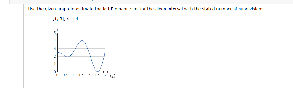 Use the given graph to estimate the left Riemann sum for the given interval with the stated number of subdivisions.
[1, 3], n = 4
3
2
1
O 0.5
1
1.5
2.5
3 @
2.
4.
