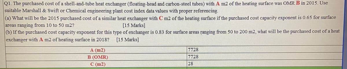 Q1. The purchased cost of a shell-and-tube heat exchanger (floating-head and carbon-steel tubes) with A m2 of the heating surface was OMR B in 2015. Use
suitable Marshall & Swift or Chemical engineering plant cost index data values with proper referencing.
(a) What will be the 2015 purchased cost of a similar heat exchanger with C m2 of the heating surface if the purchased cost capacity exponent is 0.65 for surface
areas ranging from 10 to 50 m2?
(b) If the purchased cost capacity exponent for this type of exchanger is 0.83 for surface areas ranging from 50 to 200 m2, what will be the purchased cost of a heat
exchanger with A m2 of heating surface in 2018?
[15 Marks]
[15 Marks]
A (m2)
7728
B (OMR)
7728
C (m2)
28
