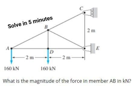 Solve in 5 minutes
B
2 m
E
D
2 m
-2 m
160 kN
160 kN
What is the magnitude of the force in member AB in kN?
