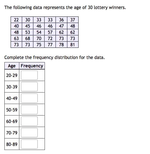 The following data represents the age of 30 lottery winners.
22 30 33 33 36 37
40
45
46
46
47
48
48
53
54
57
62
62
70 72 73
75 77 78
63
68
73
73 73
81
Complete the frequency distribution for the data.
Age Frequency
20-29
30-39
40-49
50-59
60-69
70-79
80-89
