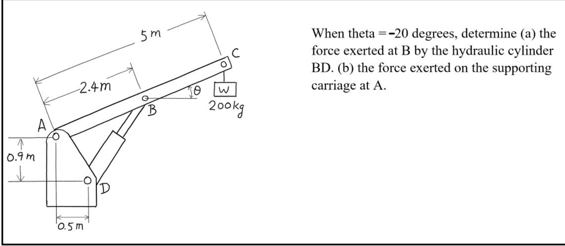 5 m
When theta =-20 degrees, determine (a) the
force exerted at B by the hydraulic cylinder
BD. (b) the force exerted on the supporting
carriage at A.
2.4m
200kg
A
0.9 m
'O.5 m
