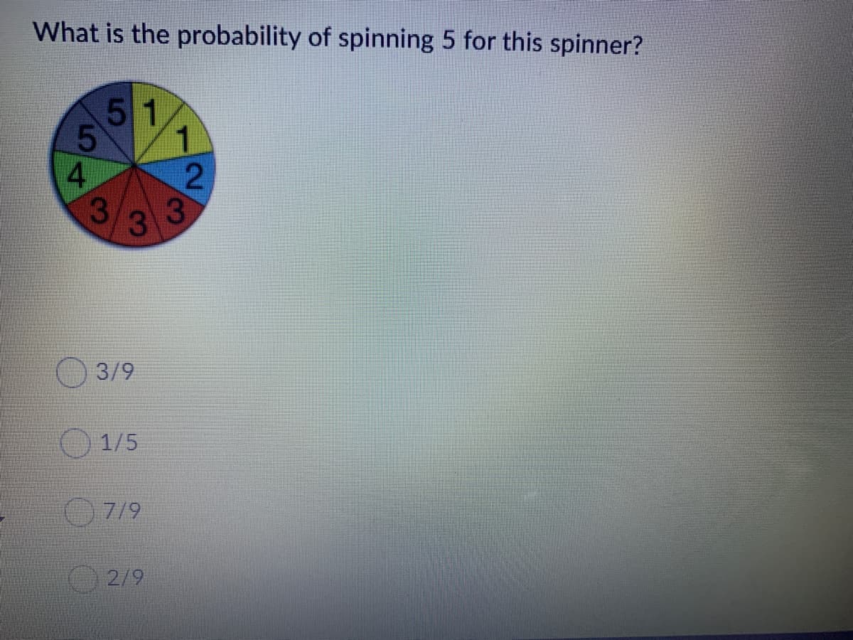What is the probability of spinning 5 for this spinner?
51
4.
3
3
3.
3/9
1/5
O7/9
2/9
