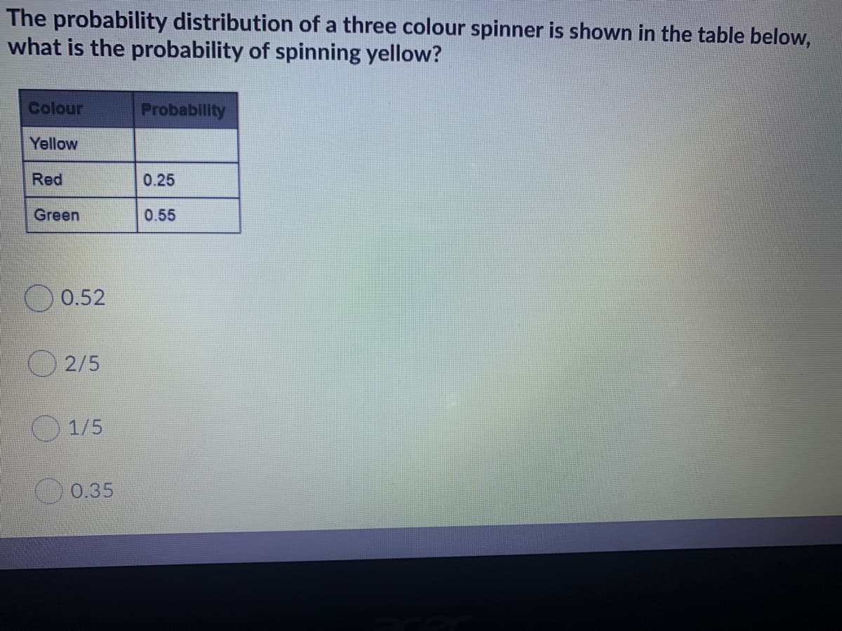 The probability distribution of a three colour spinner is shown in the table below,
what is the probability of spinning yellow?
Colour
Probability
Yellow
Red
0.25
Green
0.55
0.52
2/5
O 1/5
0.35
