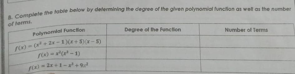 of terms.
Polynomial Function
Degree of the Function
Number of Terms
%3D
f(x) = x(x-1)
((x) = 2x +1-x + 9:2
%3D
f(x)
