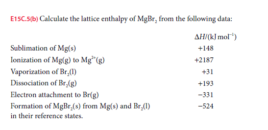 E15C.5(b) Calculate the lattice enthalpy of MgBr, from the following data:
AH/(kJ mol")
Sublimation of Mg(s)
+148
Ionization of Mg(g) to Mg*(g)
+2187
Vaporization of Br,(1)
Dissociation of Br,(g)
Electron attachment to Br(g)
Formation of MgBr,(s) from Mg(s) and Br,(1)
in their reference states.
+31
+193
-331
-524
