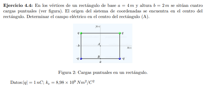 Ejercicio 4.4: En los vértices de un rectángulo de base a = 4m y altura b = 2m se sitúan cuatro
cargas puntuales (ver figura). El origen del sistema de coordenadas se encuentra en el centro del
rectángulo. Determinar el campo eléctrico en el centro del rectángulo (A).
X(+)
Figura 2: Cargas puntuales en un rectángulo.
Datos: g| = 1 nC; ke = 8,98 × 10º Nm2/C2
%3D
