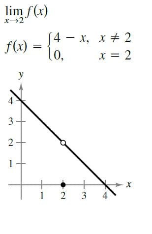 lim f(x)
x→2
4 - x, x # 2
f(x) =
lo,
x = 2
y
1
2
3
4
3.
