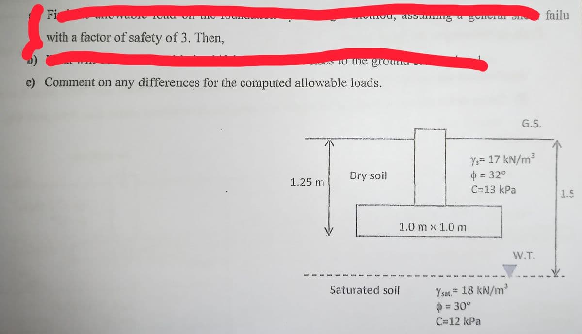 Fi
failu
as
with a factor of safety of 3. Then,
UVS To the grouna
c) Comment on any differences for the computed allowable loads.
G.S.
Ys= 17 kN/m³
O = 32°
C=13 kPa
Dry soil
%3D
1.25 m
1.5
1.0 m x 1.0 m
W.T.
Ysat.= 18 kN/m³
(þ = 30°
Saturated soil
C=12 kPa
