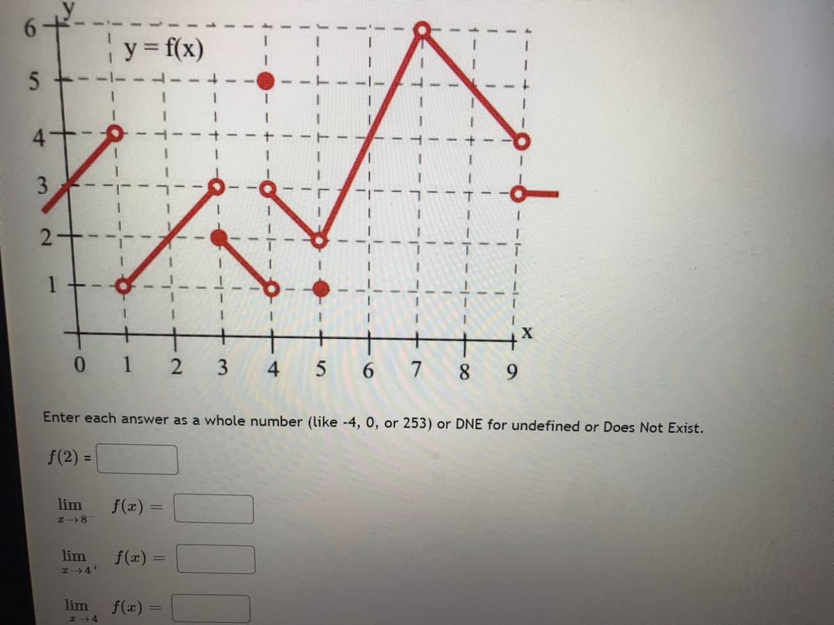 6
5
4+-
3
2
1
1
+-
I
lim
2 8
lim
lim
I→ 4¹
1
y = f(x)
012
→4
T
T
I
T
1
1
Enter each answer as a whole number (like -4, 0, or 253) or DNE for undefined or Does Not Exist.
f(2)=
f(x) =
f(x) =
I
f(x) =
3 4 5
7 8 9