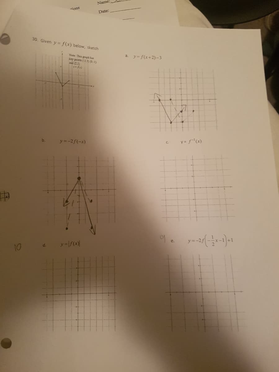Name:
ions
Date:
30. Given y= f(x) below, sketch
Note This gaph has
a. y= f(x+2)-3
key points (-23) (0-1)
and 0.1)
b.
y=-2f(-x)
y = f'(x)
C.
d.
