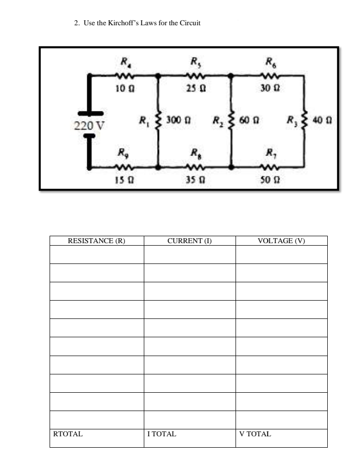 2. Use the Kirchoff's Laws for the Circuit
R₁
R₂
www
10 Q
250
220 V
L
RESISTANCE (R)
RTOTAL
R₂
ww
15 02
R₁
300 0
R₂ 600
R$
ww
35 0
CURRENT (1)
I TOTAL
R6
30 Q
R, 400
R₂
R₂
www
50 92
VOLTAGE (V)
V TOTAL