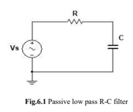 R
C
Vs
Fig.6.1 Passive low pass R-C filter
